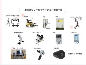 フルリールむかわで導入しているスマートリハ機器一覧（トルトAI、Physibo Gait、COGYなど）